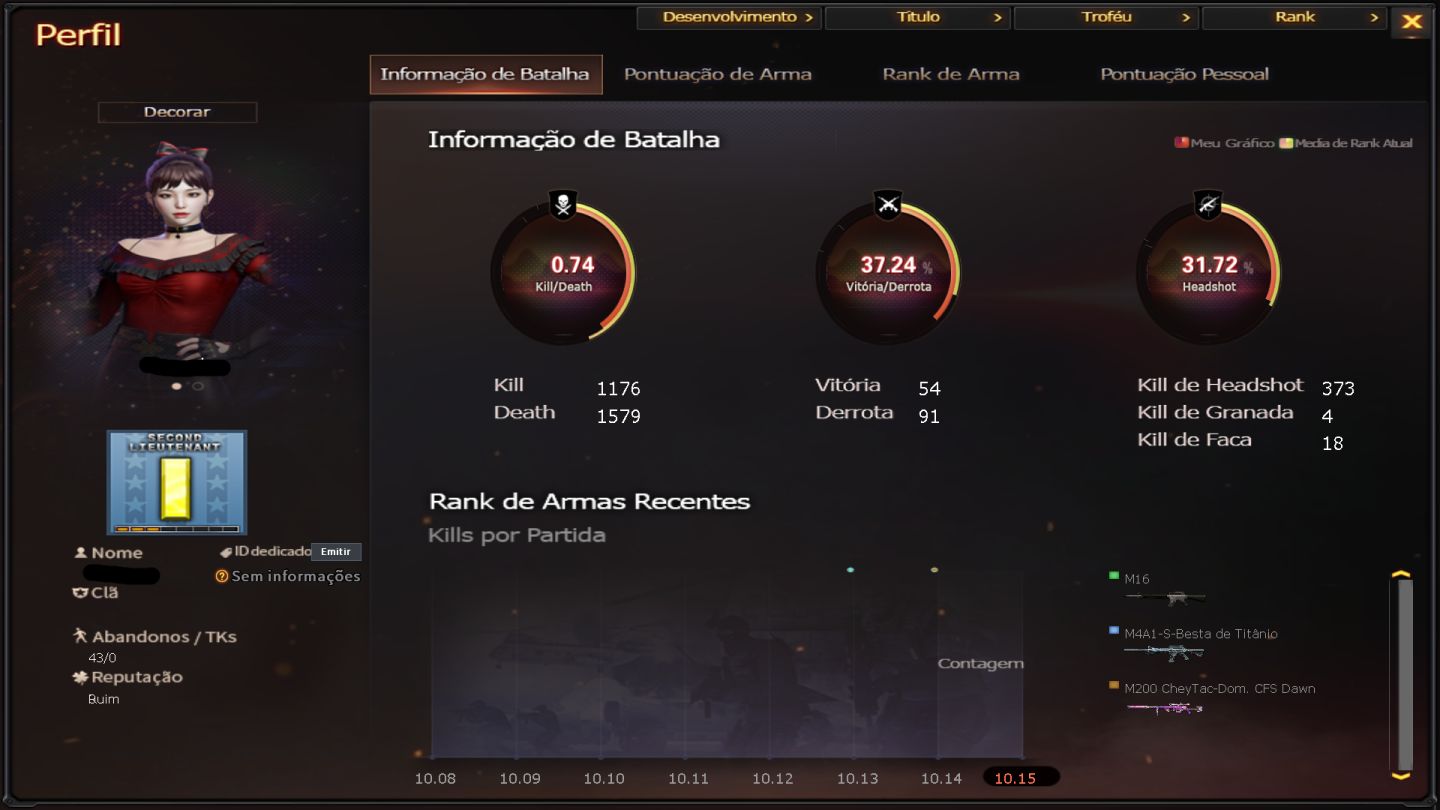 [PROMO] CONTA CROSSFIRE + VIP PROTO + BARRINHA OURO
