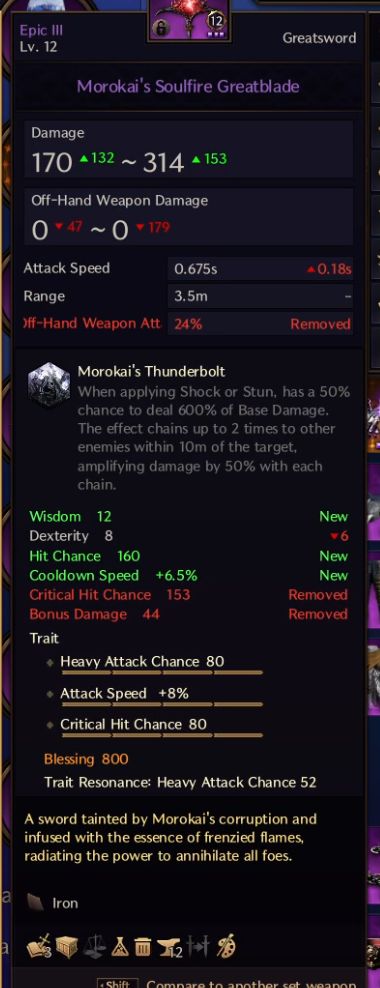 CONTA THRONE AND LIBERTY COM GS CORDY ( PASSIVA ), DAGGER TEVENT ( T2), MOROKAI