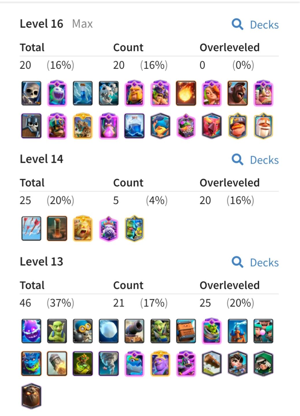 Conta clash royale