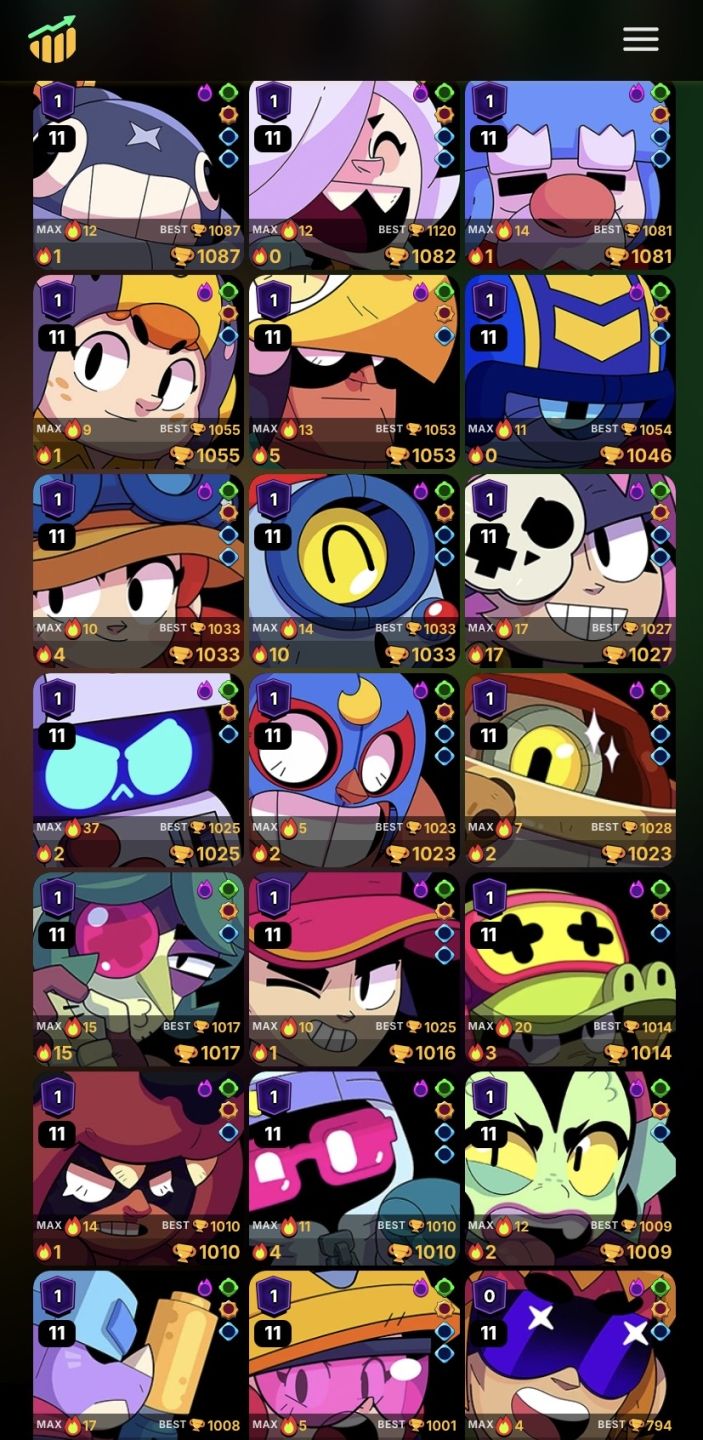 [ OFERTA] Conta de Brawl Stars e Clash Royale gemadas