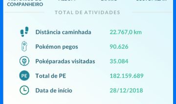 Conta Pokémon Go 71, muito boa