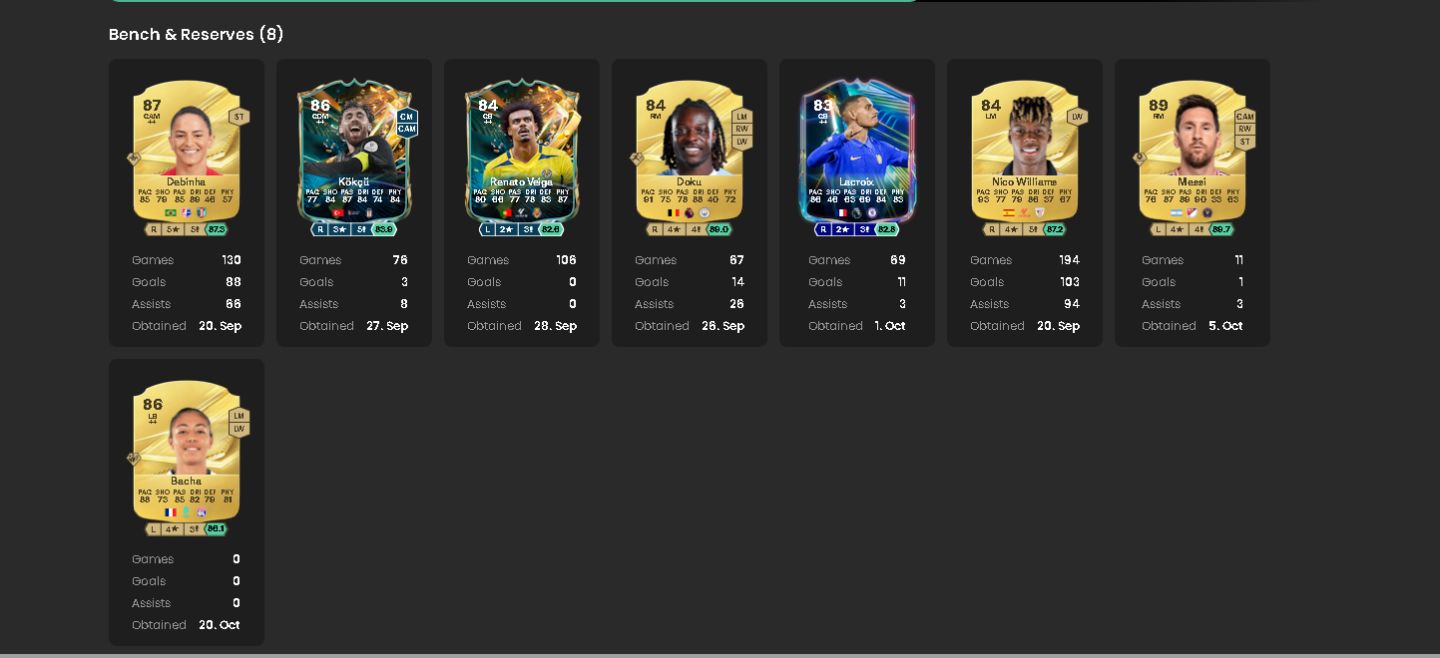 Conta EA FC 27 Galeria Lv.10, Div 2, 700k coins, time de 2.1M.