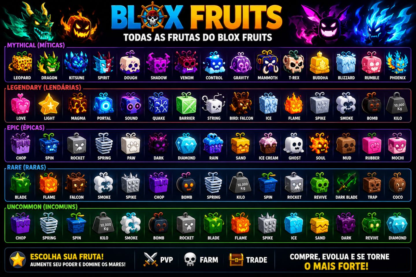 Blox fruits /frutas fisicas/skins/melhores preços/