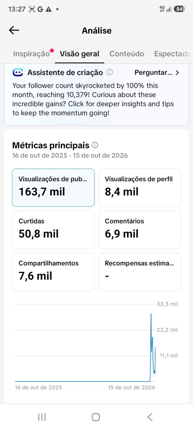 CONTA TIK TOK BR 11.OOO SEGUIDORES COM (VITRINE ON + PROGRAMAS DE RECOMPESAS $ )