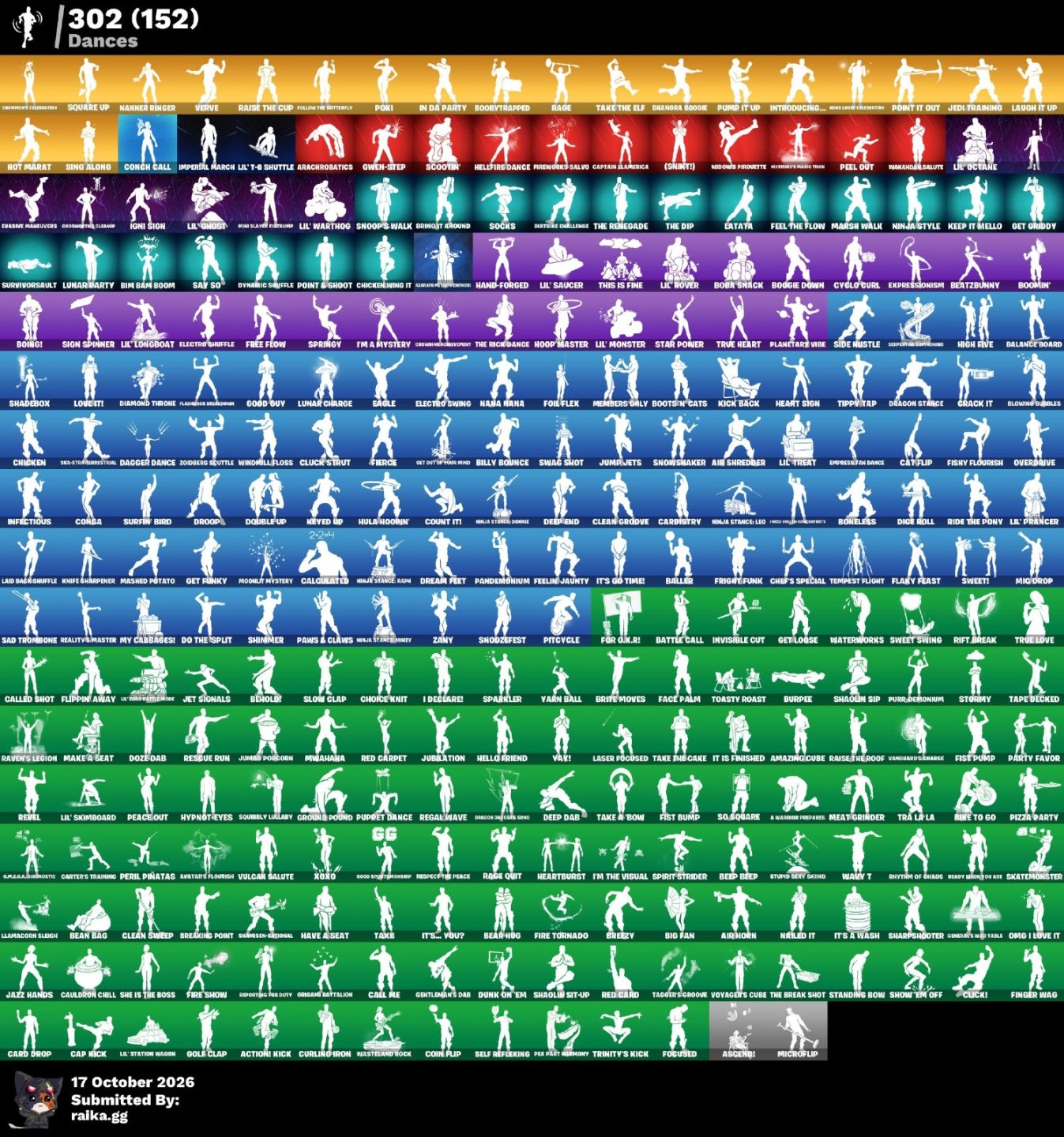 Conta Fortnite (+300 Skins Mais Barata Do Momento)