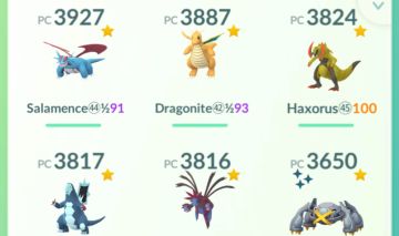 Conta pokemon go 2017 ultra rara
