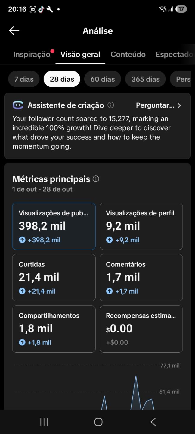 CONTA TIKTOK 15,7K LIVE CELL - PROMOVER - LINK BIO (SEG. REAIS)