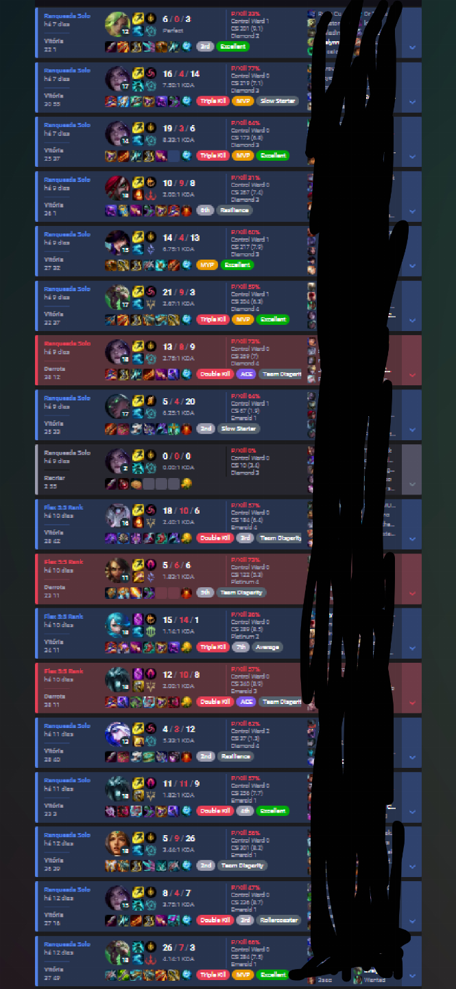 Elo Job League of Legends.
