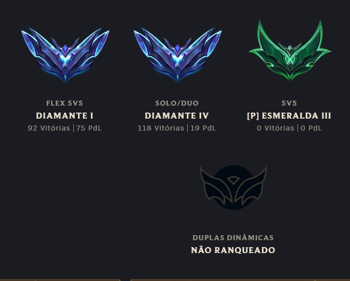 CONTA LOL NV 437 | TODOS CHAMPS | 172 SKINS | ACC OFERTAS | EX-MESTRE/GM