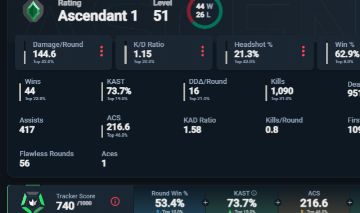 Conta Ascendente 1
