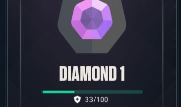 CONTA VALORANT LEVEL 21 RANK DIMA 1 COM VANDAL PRELÚDIO FULL ACESSO UPADA A MAO