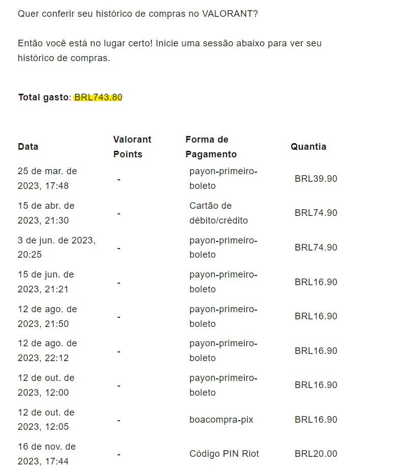 CONTA TOP LVL - 256!! PARA SAIR LOGO! GASTOS R$ 750 saindo por R$ 250!!