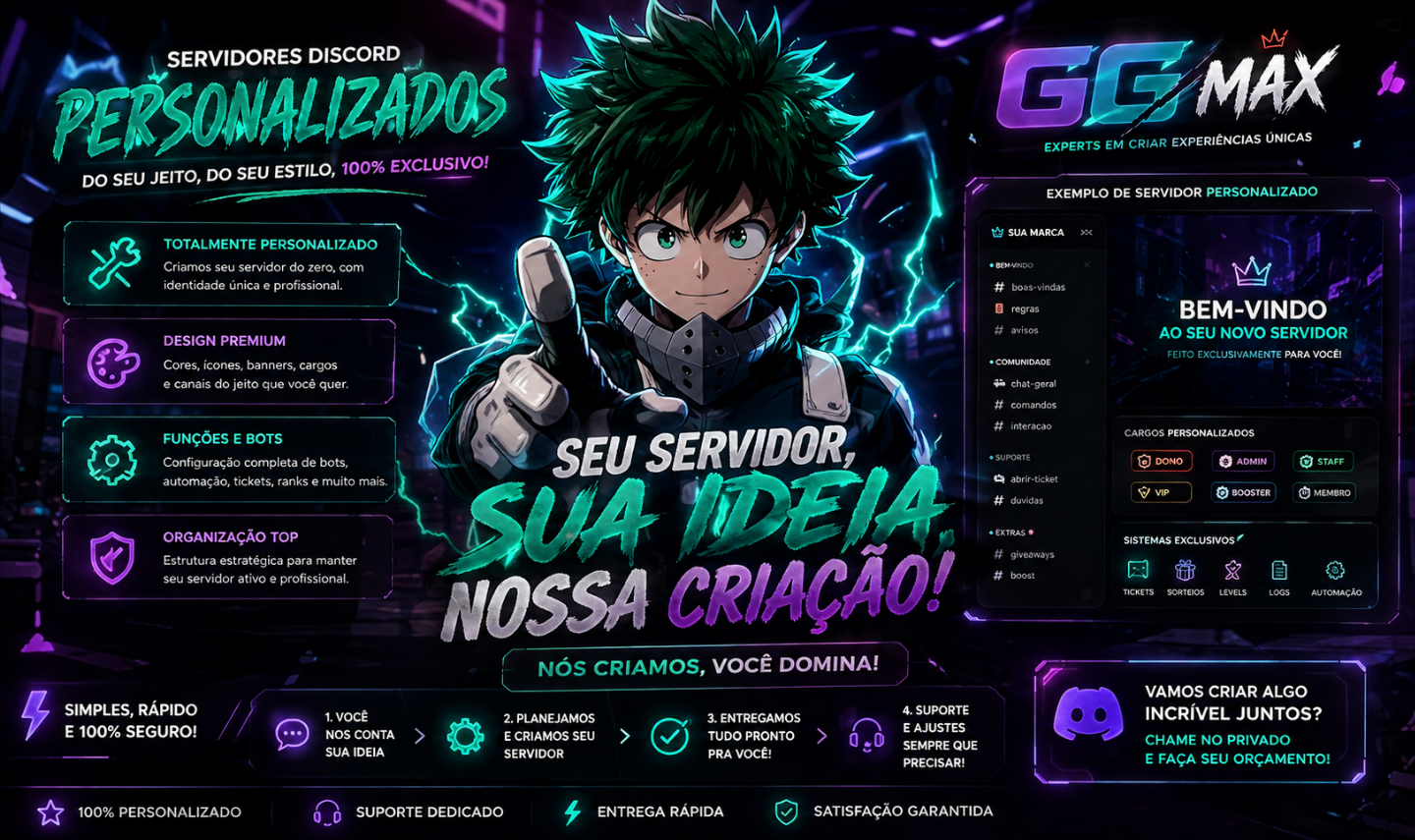 CRIO SEU SERVIDOR NO DISCORD PERSONALIZADO [MAIOR QUALIDADE]