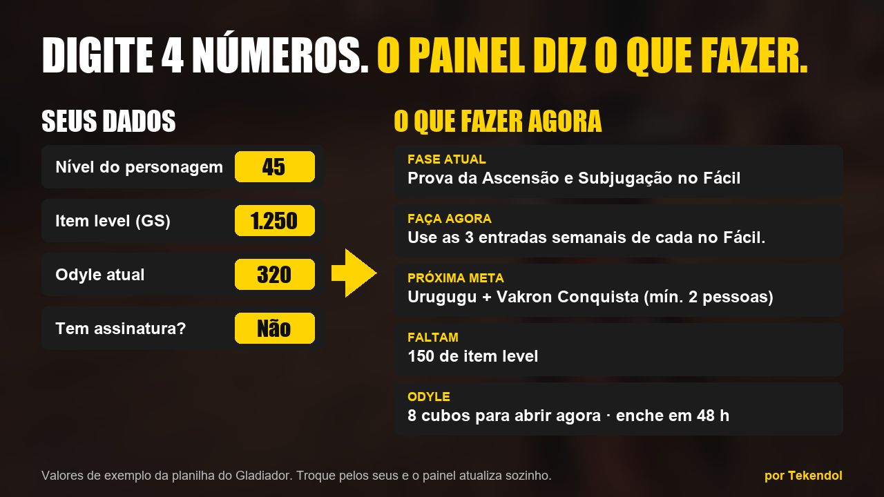 Guia Aion 2 Planilha: Build + Plano 30 Dias (não é Kinah)