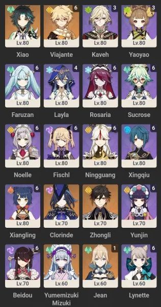 Conta Genshin AR 60 | Arlecchino, Furina e Neuvillette entre outros END GAME