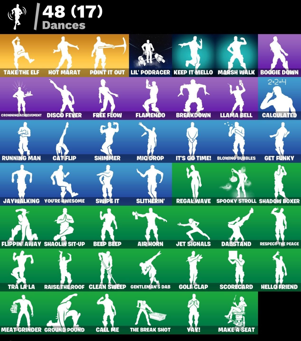Conta Fortnite | 52 Skins | 1.950 v bcuks | PASSES DE BATALHA OG DO FORTNITE |