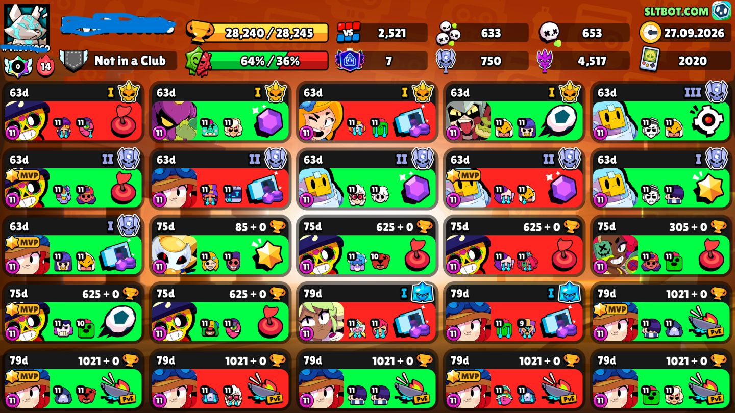 Conta do Brawl stars desde o segundo aniversário do jogo. aceito ofertas!!!