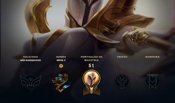 Conta League Of Legends Nível 19 com Acesso Total/ Troca dos Dados