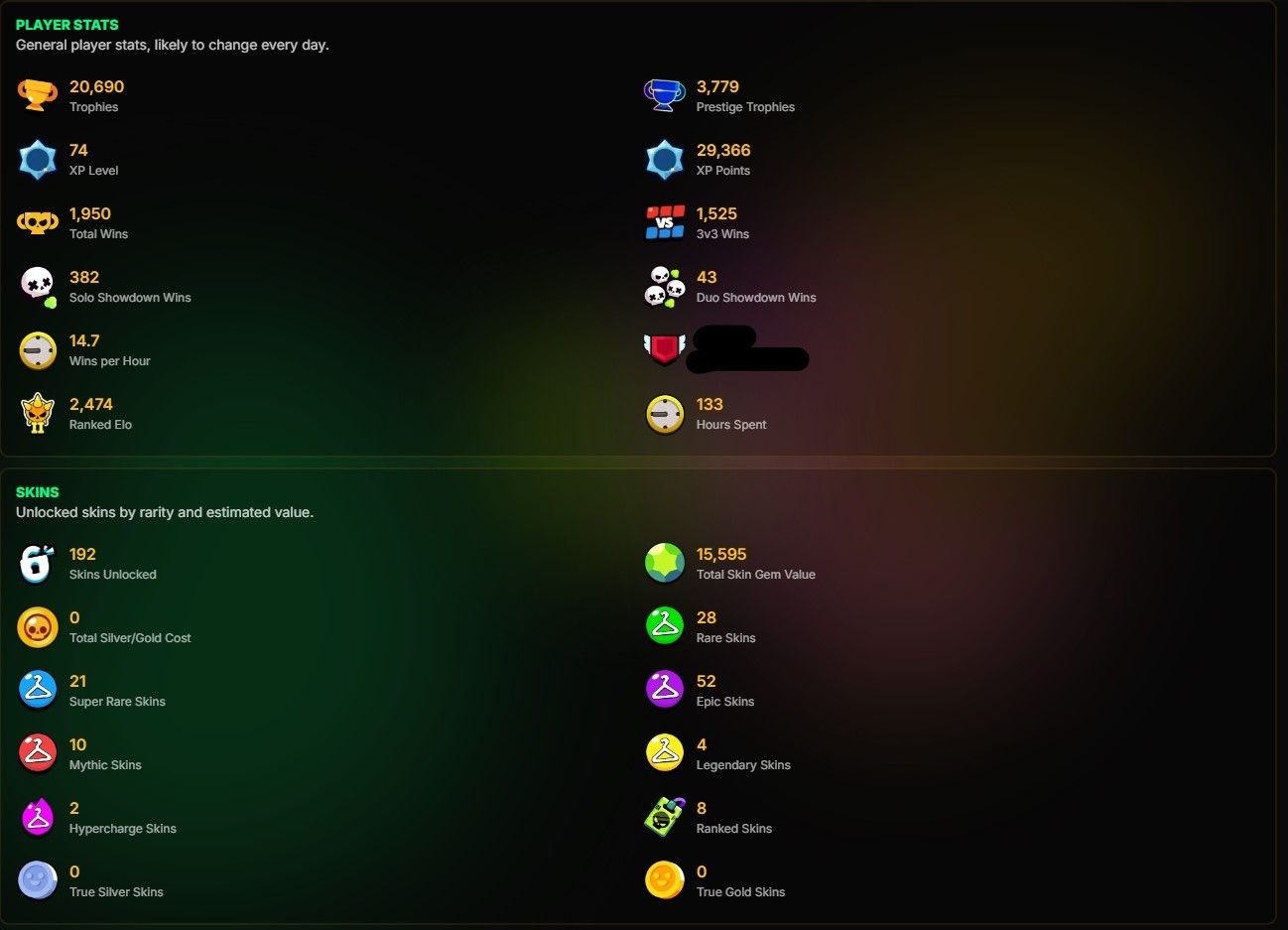 [CONTA DE BRAWL STARS + CONTA DE CLASH] 20K DE TROFEUS NO BRAWL E 8431 NO CLASH