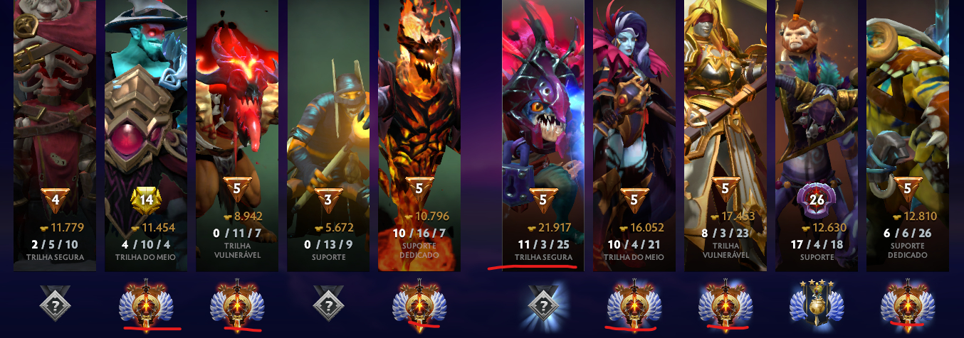 Elo Boost Dota2 Preços a cada SALDO de 10 win. Média 3 dias para entregar.