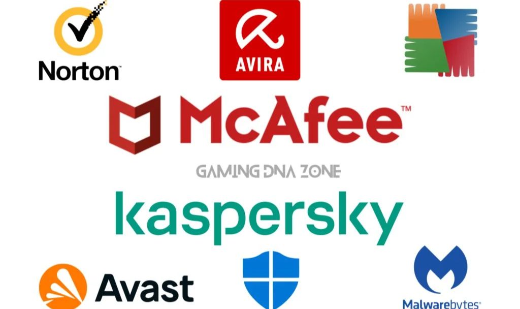 OS MELHORES ANTIVÍRUS: KASPERSKY / F-SECURE / AVAST / AVIRA / NORTON / BITDEFEND