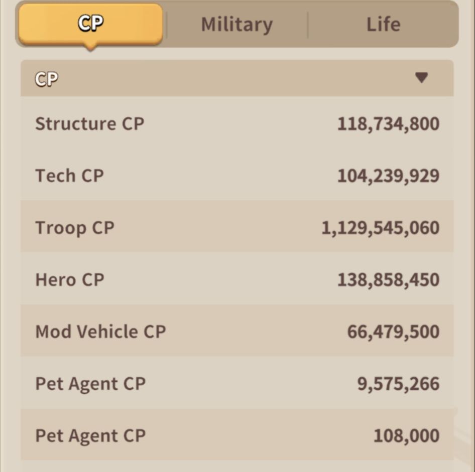 Dark War Survival | S78 | TOP 19 | 1,56B CP | 3,7G | I10 VIP10