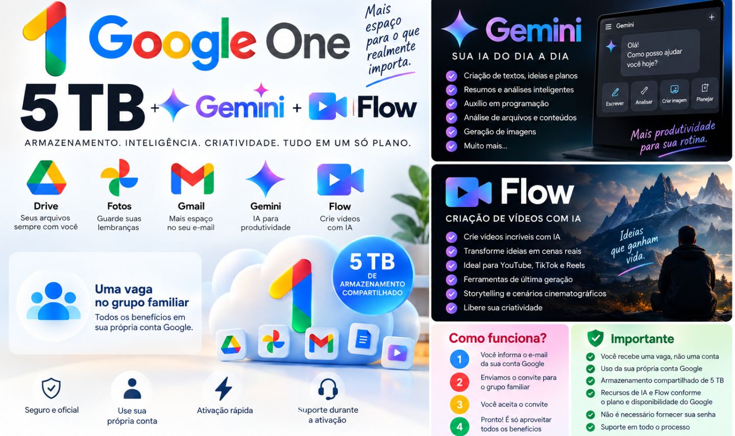 GOOGLE ONE 5TB VAGA NO GRUPO FAMILIAR