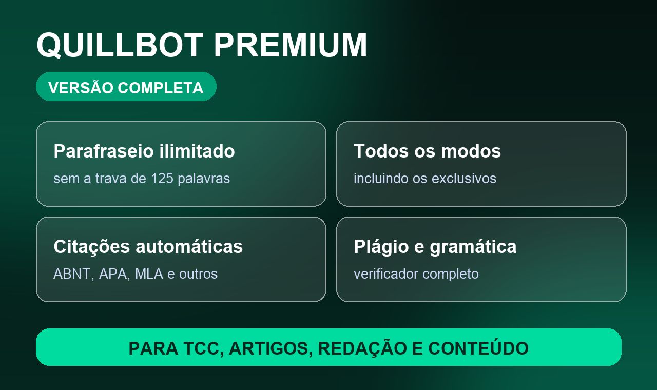 QuillBot Premium - Parafraseio Ilimitado, Gramatica e Plagio