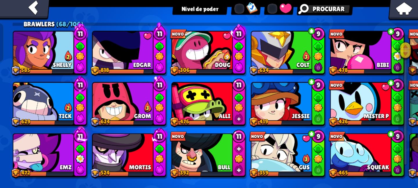 Melhor conta para evoluir