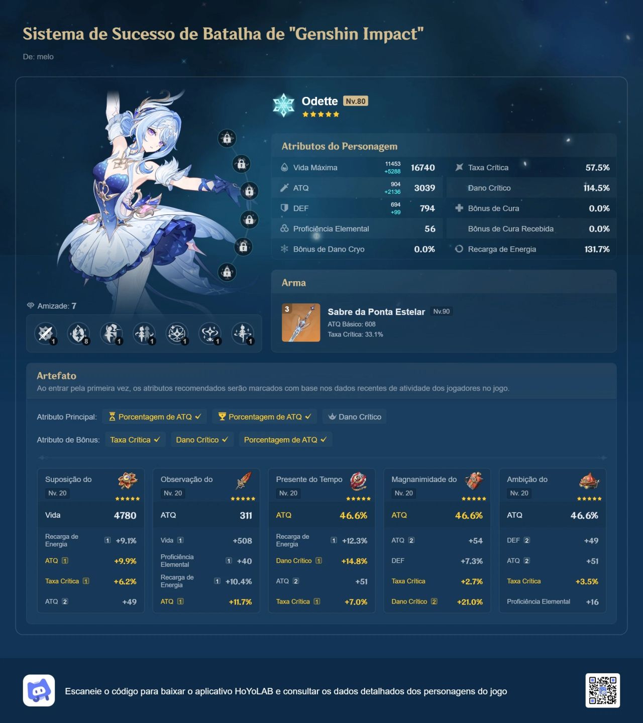 Conta genshin impact europa vesna mizuki c1 e odette