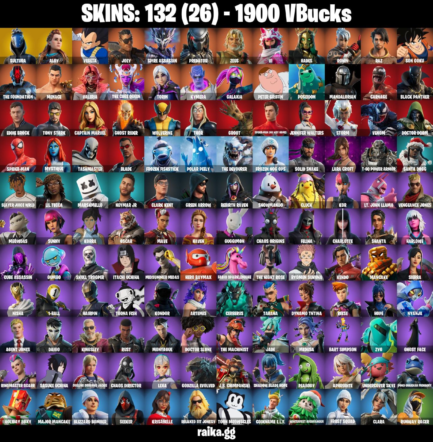 132 Skins - Sultura, Aloy, Lara Croft, 1900 vbucks - passo código parental