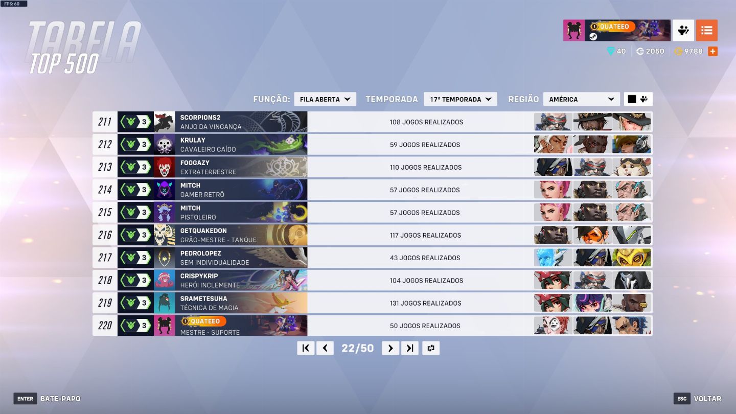Elojob overwatch de um top 200 Rank Campeão