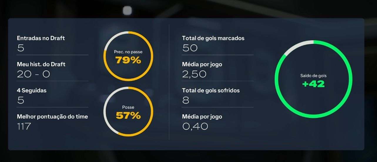 EA FC 27 | JOGO SUA WL / CHAMPIONS | RANK 1 + RIVALS | BOOSTING PC