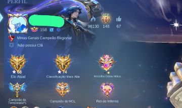 Conta de mobile legend c/ legend saber, franco, skin da kagura e outras