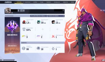 Conta Marvel Rivals - Capitão América Skin Lendária| Grão Mestre 2 | Full Acesso