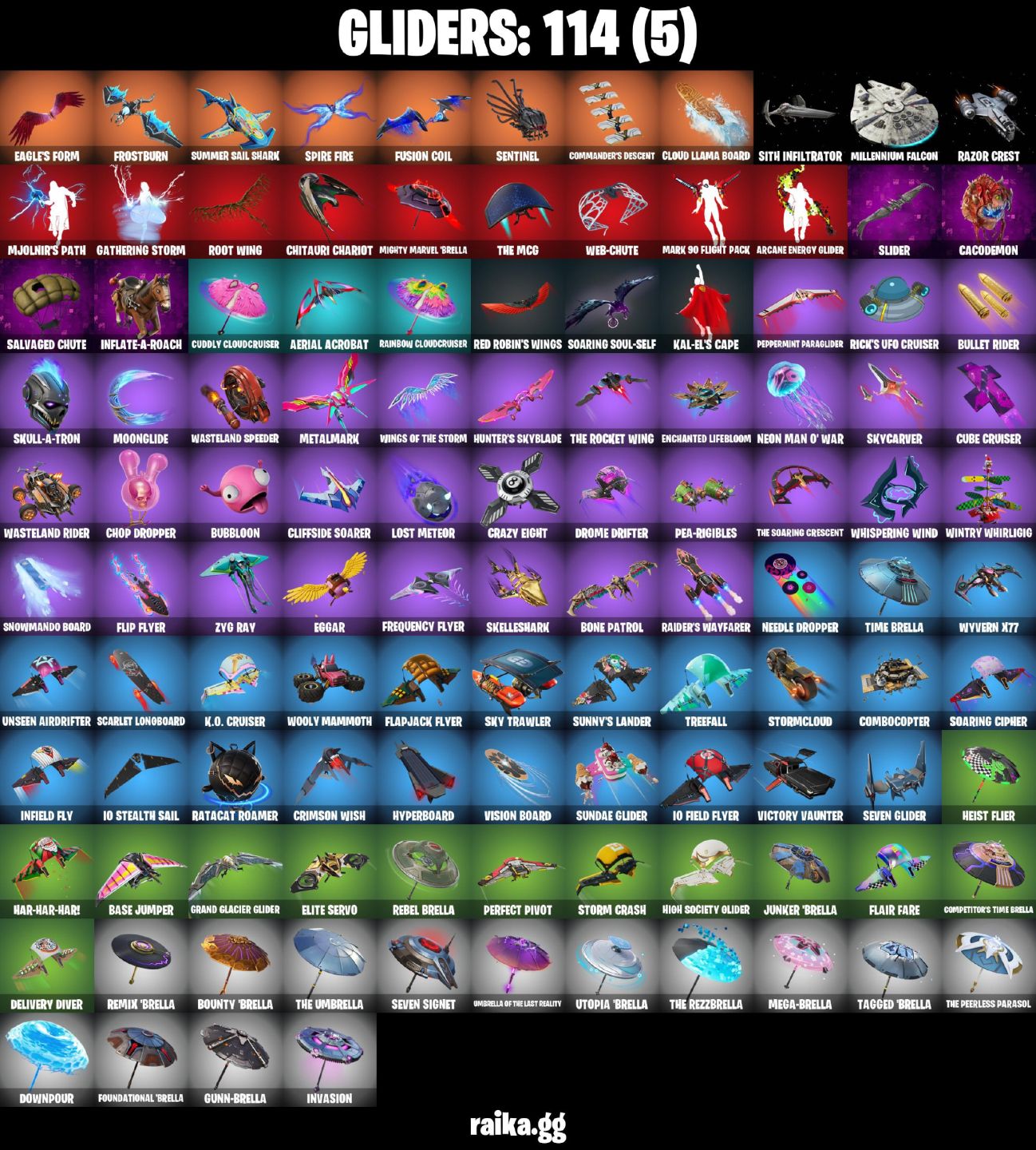 125 Skins - Lara croft, Clark kent, Tony stark, Blaze (E-mail alterável)