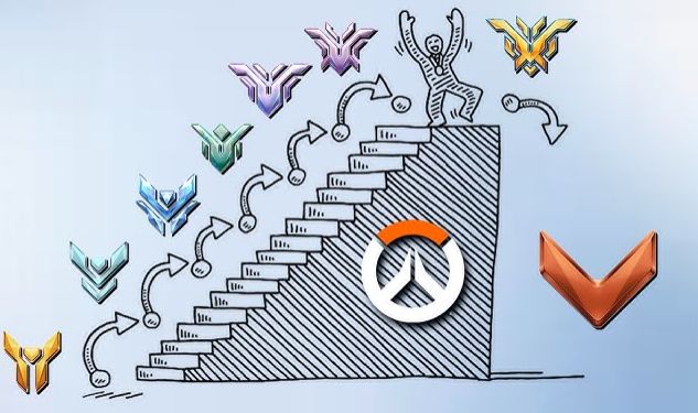 OVERWATCH - ELOJOB
