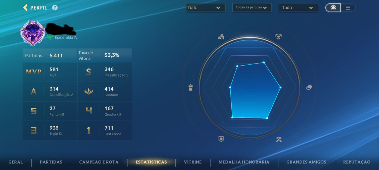 Conta Wild Rift Nivel 172 Todos os dados completos