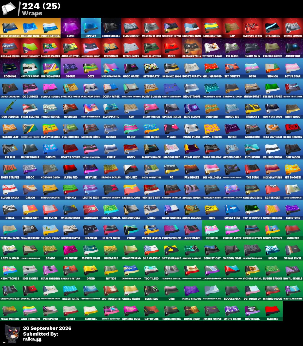 [PS/XBOX/PC] CONTA FORTNITE SALVE O MUNDO OG + 282 SKINS