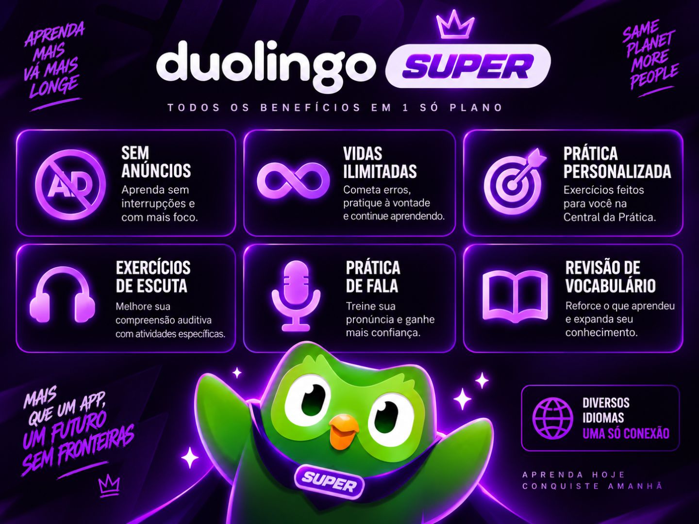 DUOLINGO SUPER | 1 MÊS | ATIVAÇÃO NA SUA CONTA