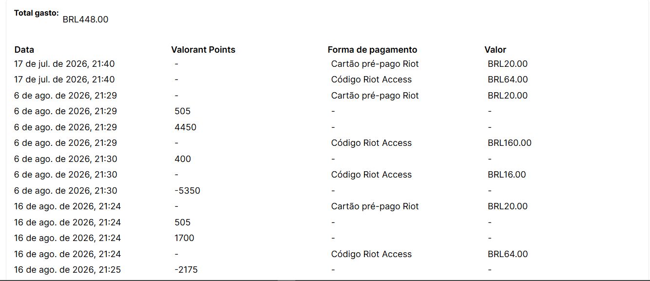 CONTA VALORANT FULL ACESSO