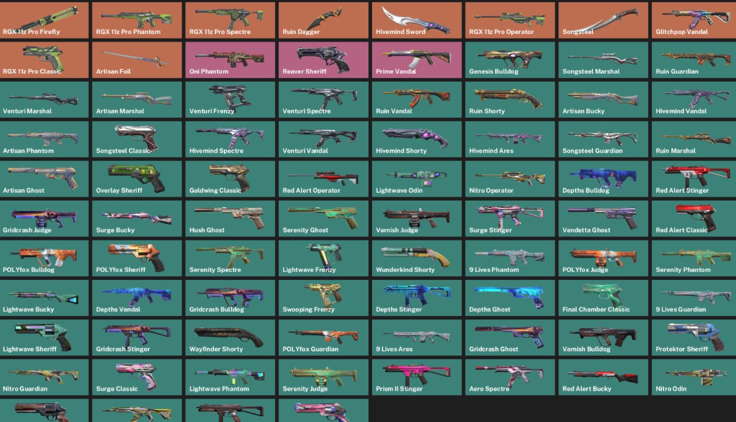 CONTA VALORANT 84 SKINS 5 FACA BUTTERFLY/RGX,ONI,PRIME,GLITCHPOP/FULL ACESSO