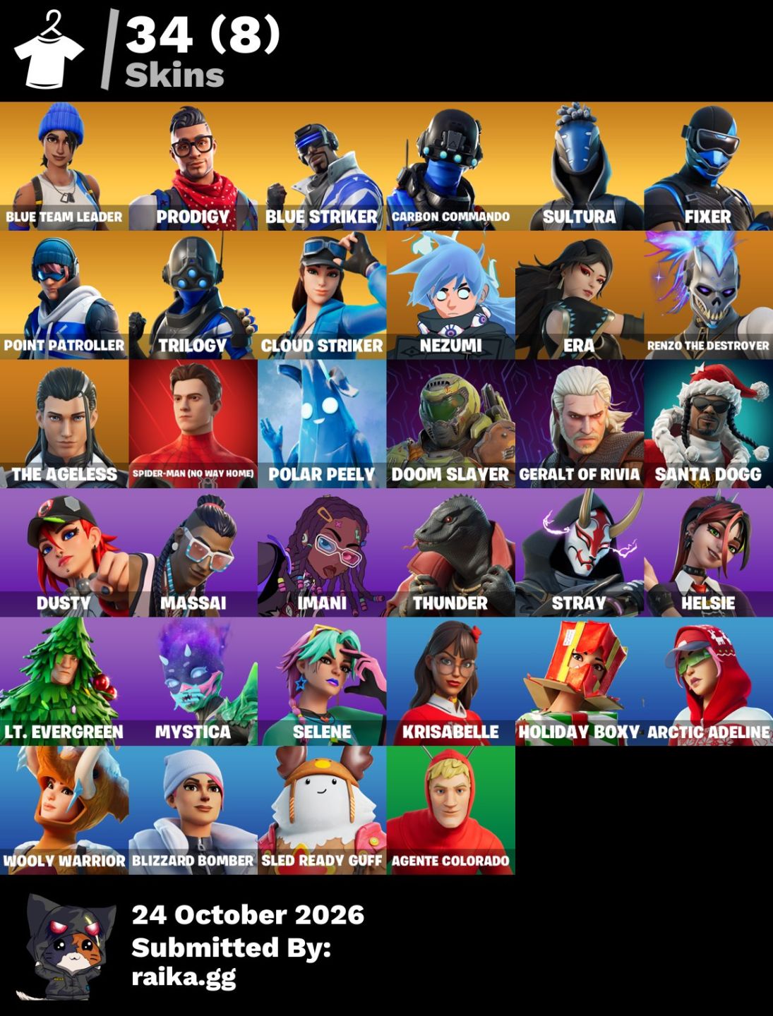 Mako OG | Blue Team Leader | Blue Striker | Orange Justice | 34 Skins