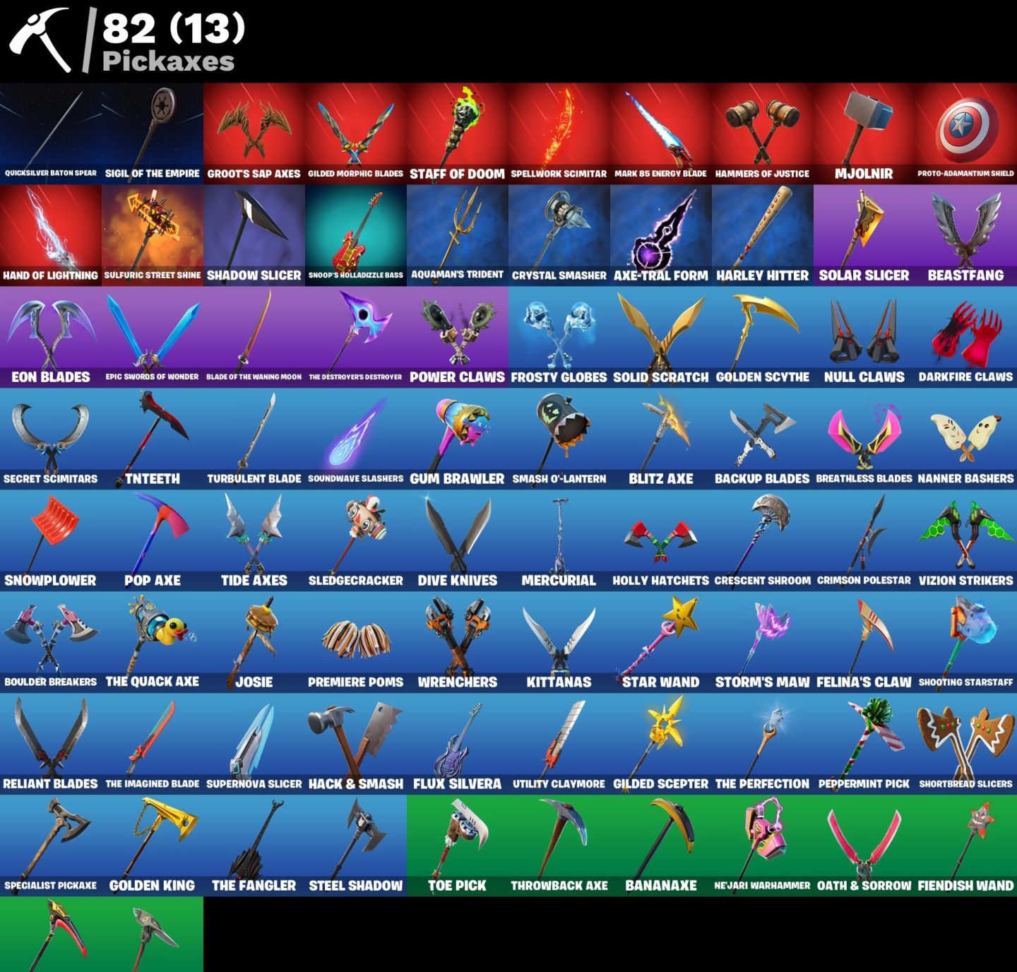 Conta Fortnite 44 SKINS/ GOLD MIDAS & BRUTOS /Tart Tycoon + 1.100 V-BUCKS