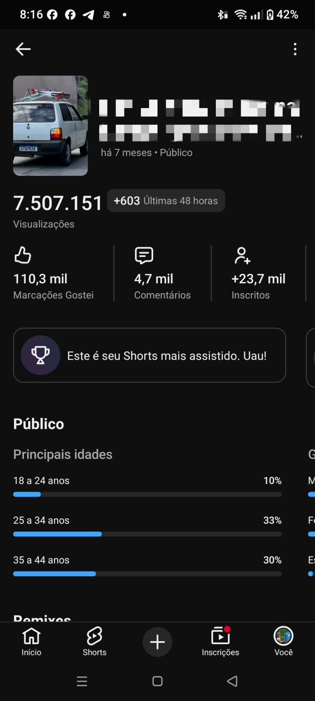 CANAL YOUTUBE (FAMOSO MUNDIAL )