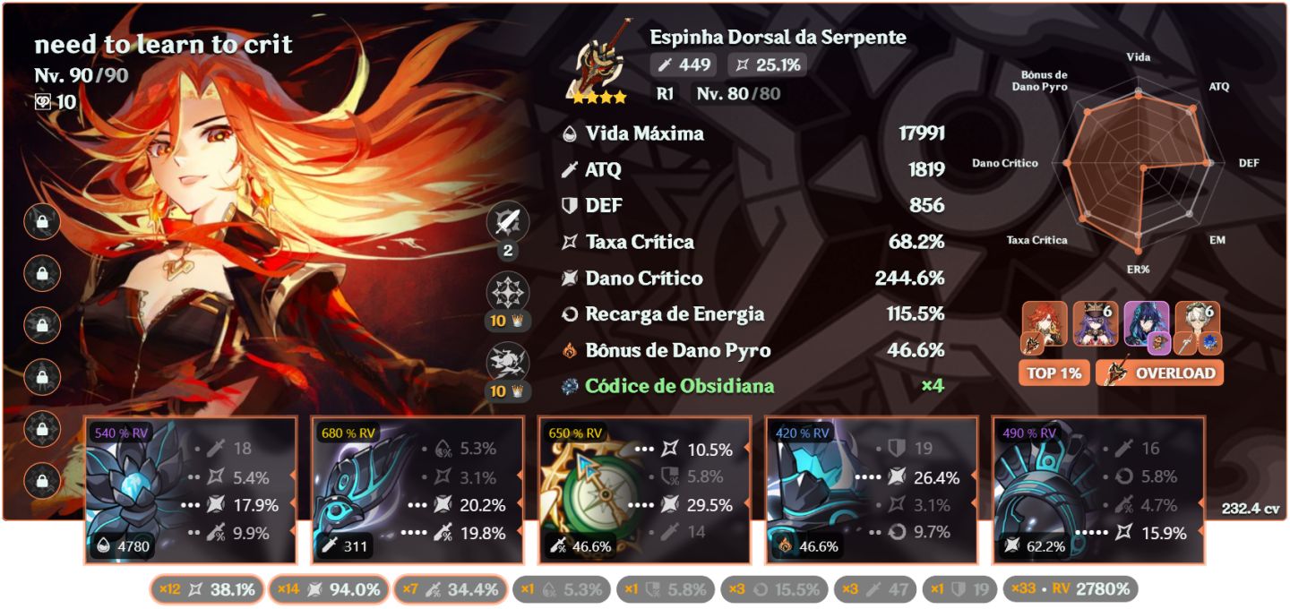 CONTA GENSHIN 90x5 TODOS OS ARCONTES