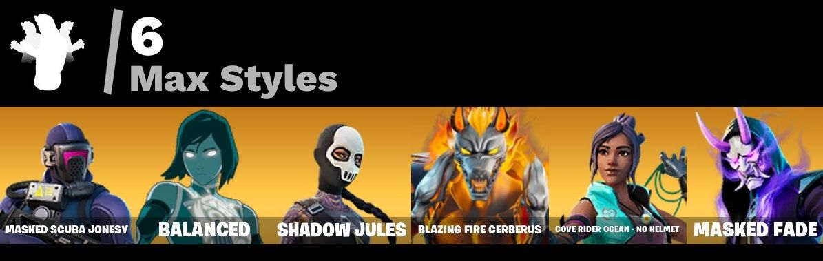 Conta Fortnite 26 skins (Primeiro Email) 100% Safe + 1.000 Vbucks