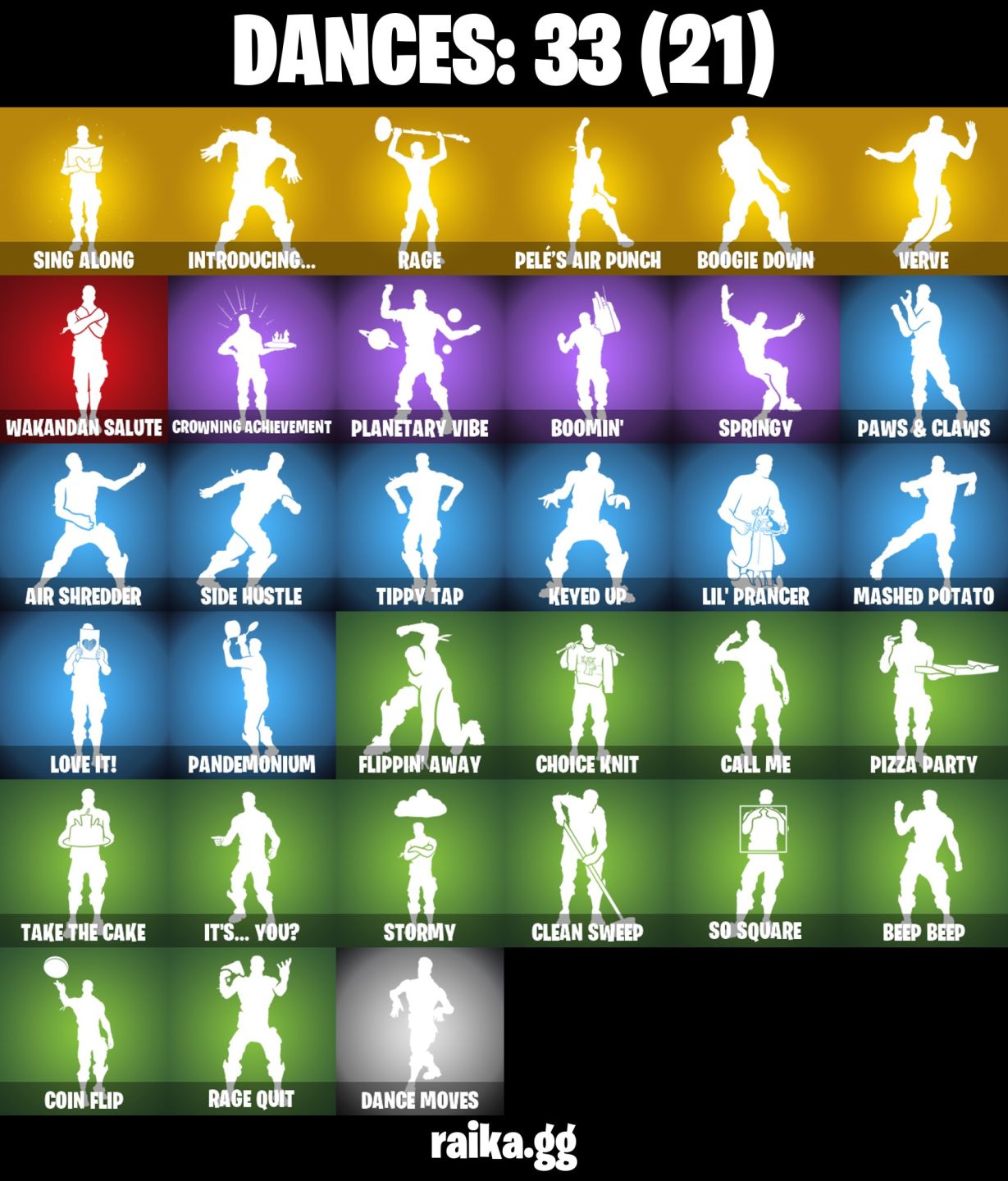 Conta Fortnite com Gold Midas | Fade | Eternal Knight | Gear Speciali e 40 Skins
