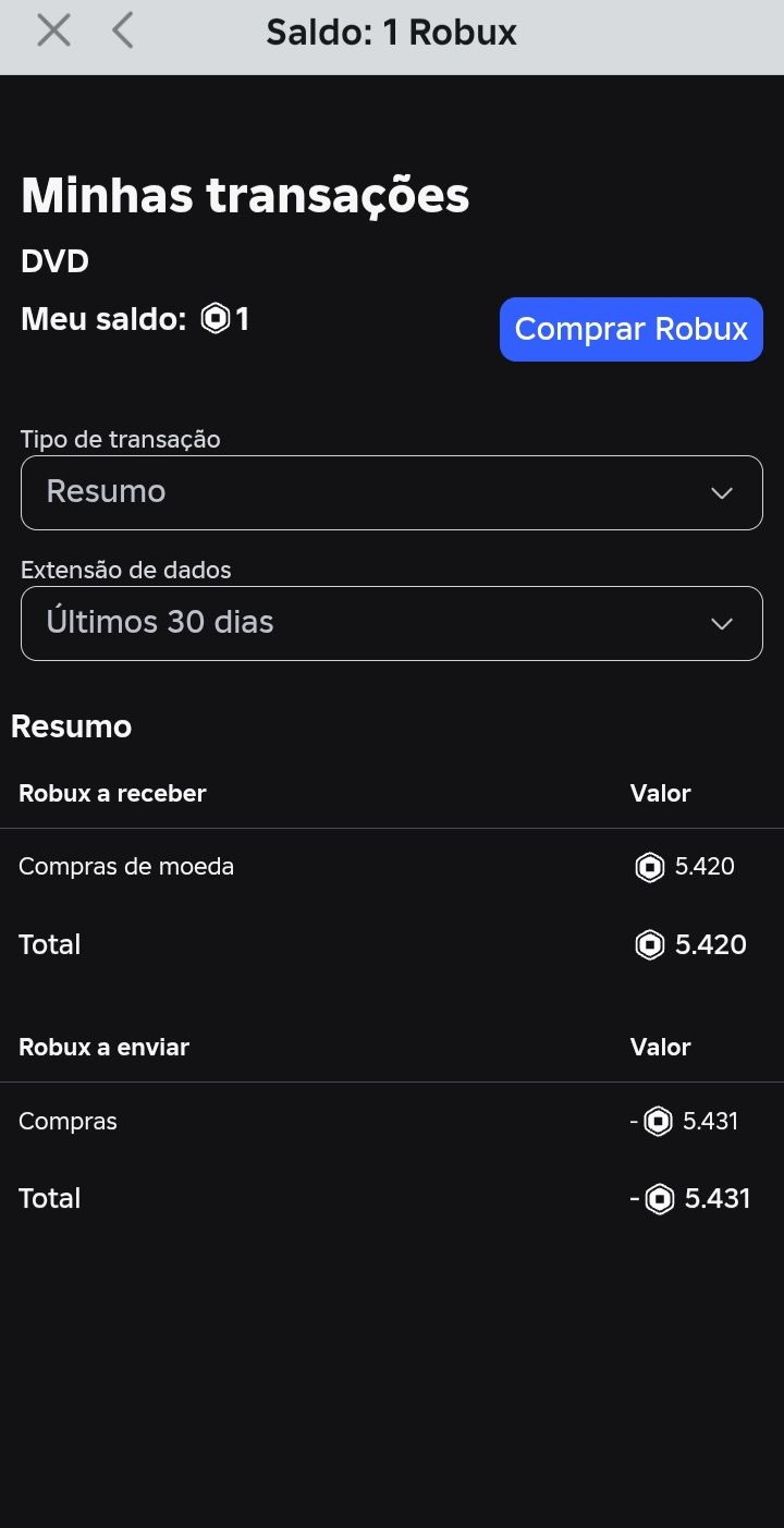 Conta de roblox para (mais de 5k de robux gastos)