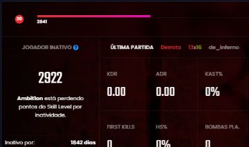 CONTA CS2 GC LV 20 FACEIT LV 8
